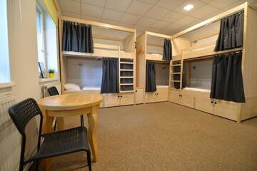 Фотографии Хостелы MyHostel Maskavas 29 г. Рига (Латвия) №2 Фото Хостелы MyHostel Maskavas 29 г. Рига 2